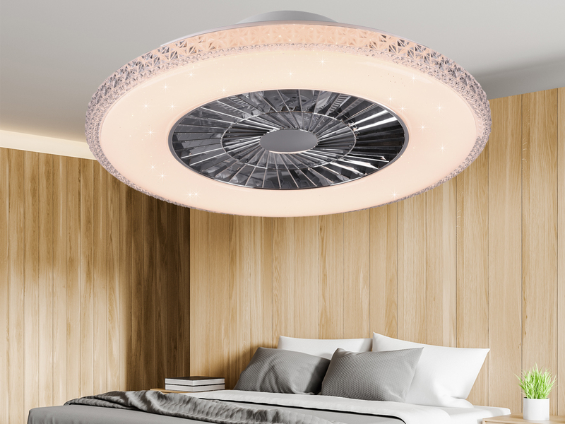 LED Deckenleuchte mit Ventilator