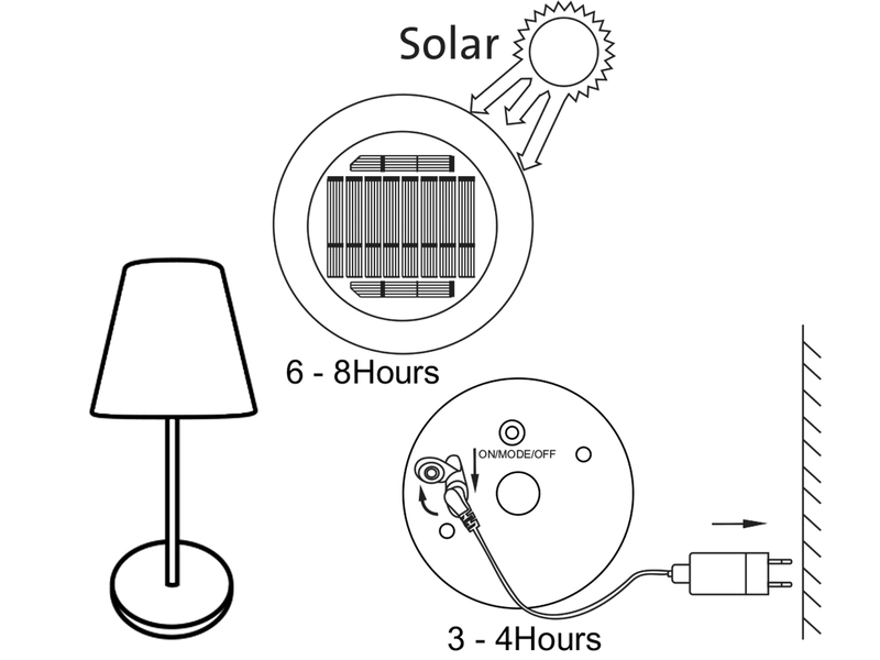 Solar Tischleuchte Outdoor, per USB & Solar aufladbar, Höhe 25cm