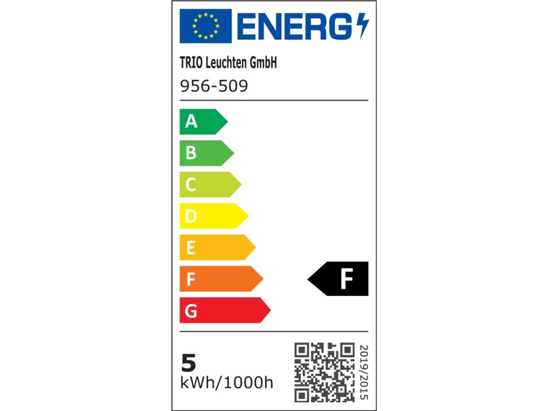 GU10 LED - 345 Lumen, Warmweiß Lichtfarbe & dimmbar stufenweise einstellbar