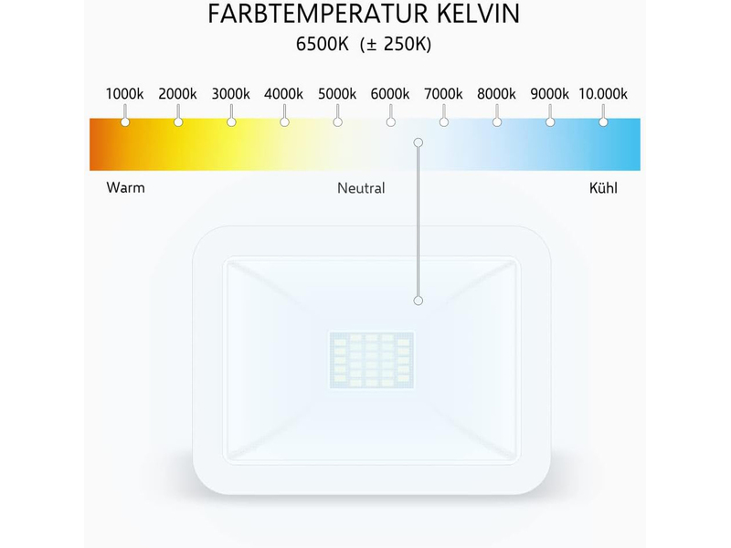 LED Flutlichtstrahler Aluminium Weiß Sicherheitsglas, 10 Watt, IP54