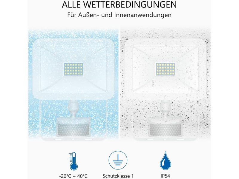 LED Flutlichtstrahler mit Bewegungsmelder Weiß, 20 Watt, IP54