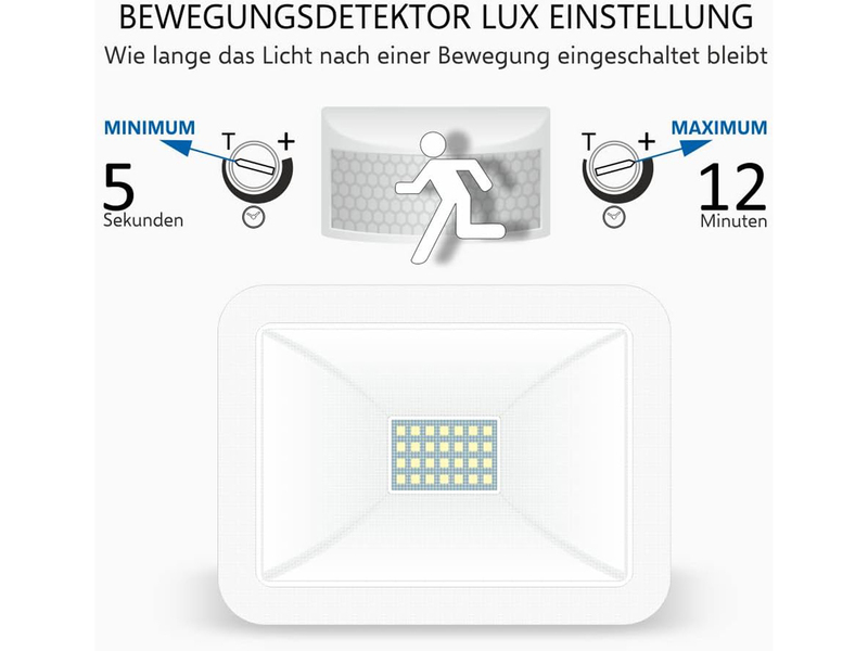 LED Flutlichtstrahler mit Bewegungsmelder Weiß, 20 Watt, IP54