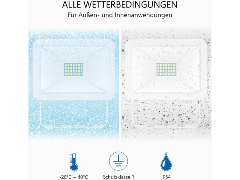 LED Flutlichtstrahler Aluminium Sicherheitsglas, Weiß, 20 Watt,  IP54