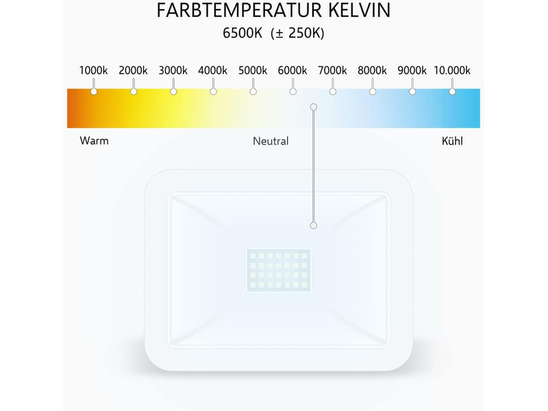 LED Flutlichtstrahler Aluminium Sicherheitsglas, Weiß, 20 Watt,  IP54