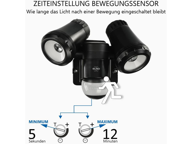 LED Außenwandleuchte mit Bewegungsmelder Schwarz Breite 17cm Strahler 10W IP54