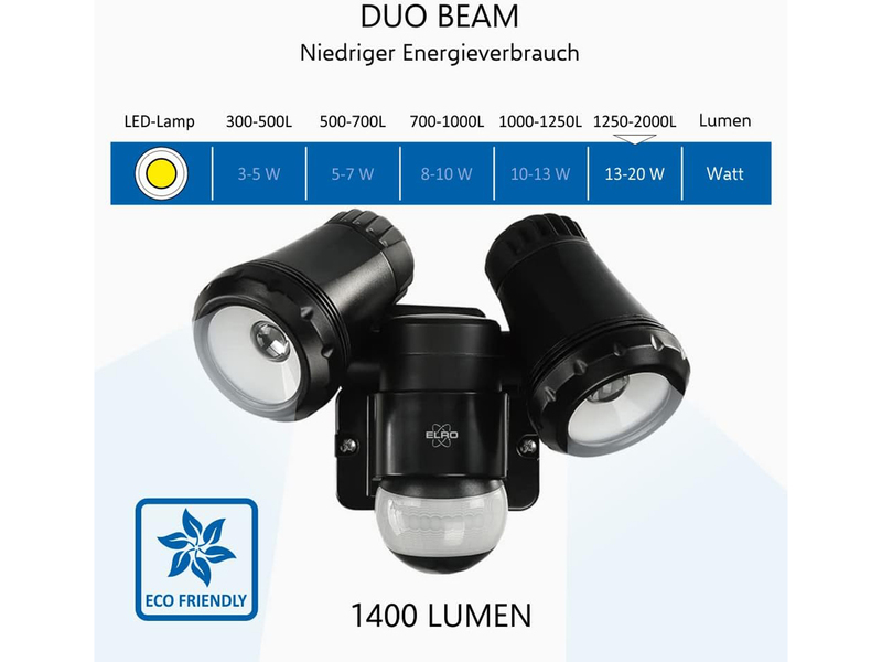 LED Außenwandleuchte mit Bewegungsmelder Schwarz Breite 17cm Strahler 10W IP54