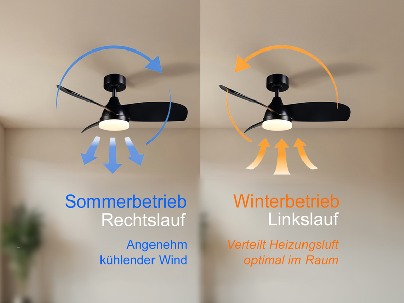 LED Deckenventilator mit Licht & Zugschalter, Weiß Holzoptik Ø 106,5cm
