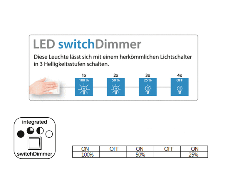 LED Deckenleuchte LUGANO Ø 40cm, Stoffschirm grau, integrierter Switch Dimmer